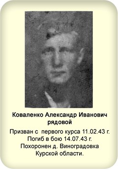 Коваленко Александр